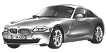 BMW E86 P1B9F Fault Code